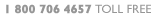 Clickinks free phone number